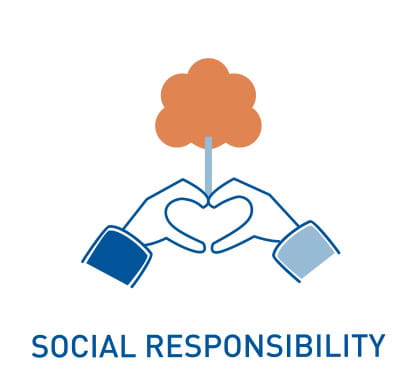 Společenská odpovědnost
