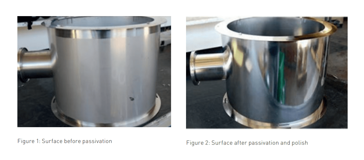  Passivation of stainless steel