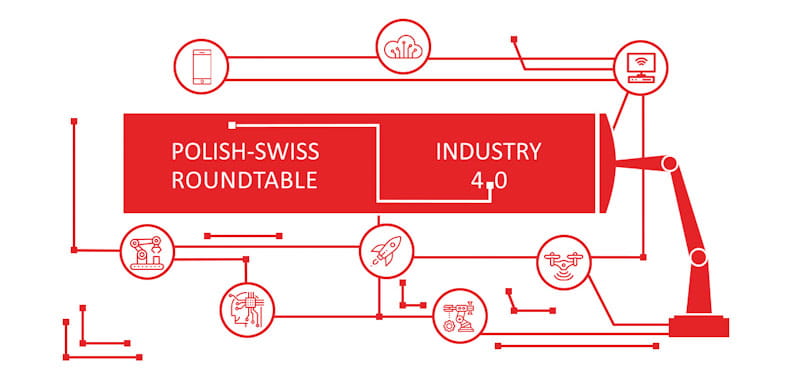 Polish Swiss Roundtable 4.0 key visual