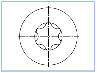 internal drives for screws hexalobular socket