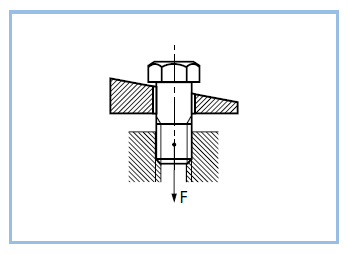 Tensile strength under wedge loading