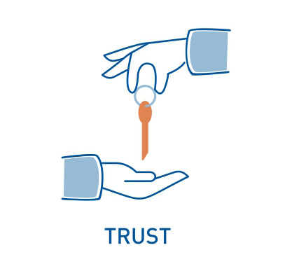 Trust