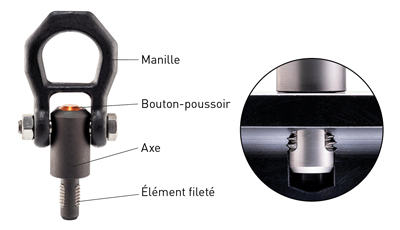 Broche de levage pour trous taraudés avec description et en application