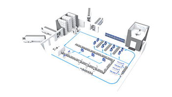 Lean Material Flow Last Mile Management