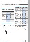 teknisk information