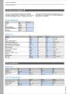 Teknisk information G 002 DK