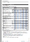 teknisk information f004