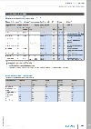 teknisk information