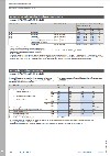 teknisk information