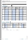 teknisk information