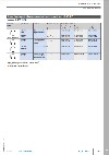 teknisk information