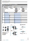 teknisk information