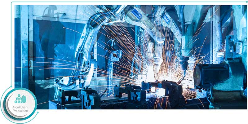 Avoid Over Production