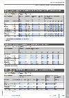 teknisk information