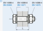 BN 10319 ecosyn® MRX Sechskant-Bohrschrauben mit montierter Dichtscheibe