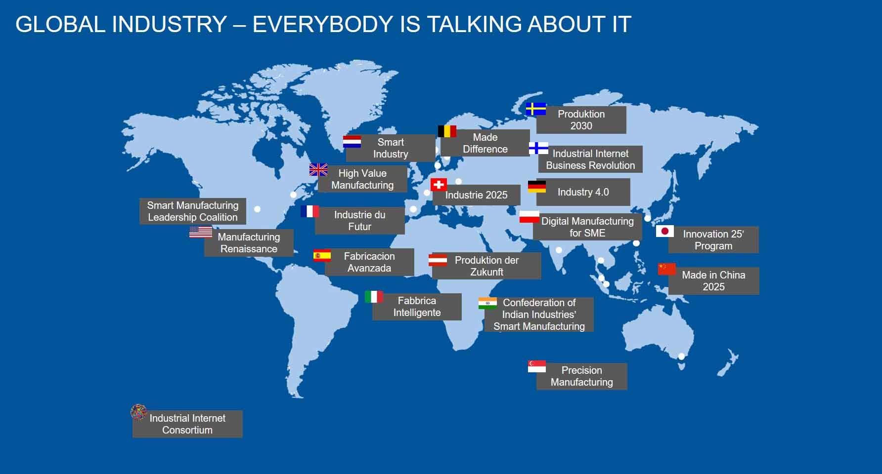 Industry 4.0 Worldwide Trend Industry 4.0 Global View