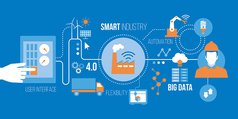 Smart Industry