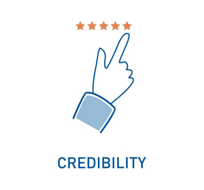 Credibility